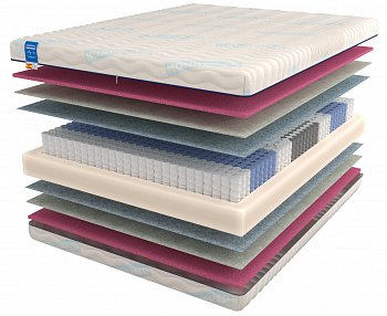 Ортопедический матрас Mr.Mattress Honnemed Traum L