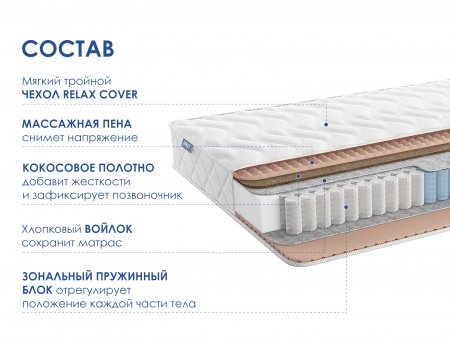 Матрас Dimax Relmas Cocos 1 3Zone