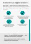Ортопедический матрас Mr.Mattress Honnemed Health XL