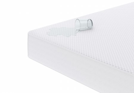 Наматрасник  Наматрасник Сонум Tex Aqua Plus в Москве 