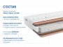 Матрас Dimax Relmas Twin Cocos S1000