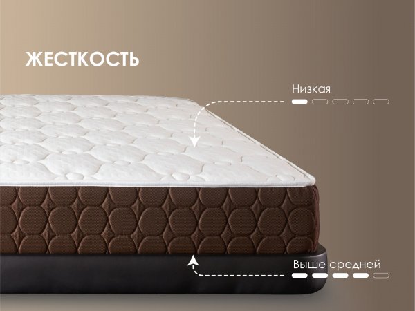Матрас Dimax Мега Мемо хард
