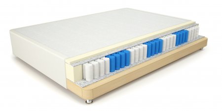 Кроватный бокс Mr.Mattress Spring Box в Москве 