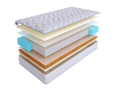 Матрас SkySleep JOY MEDIUM VARIO S1000 (Джой Медиум Варио С1000)