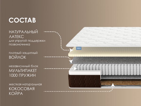 Матрас Dimax Мега Софт хард