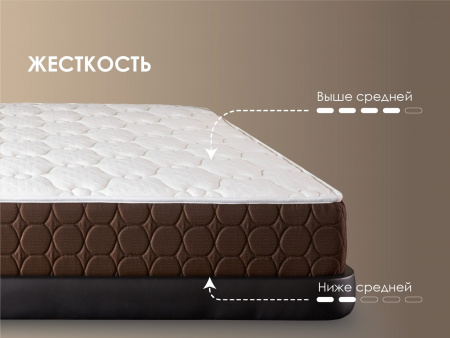 Матрас Дуэт софт