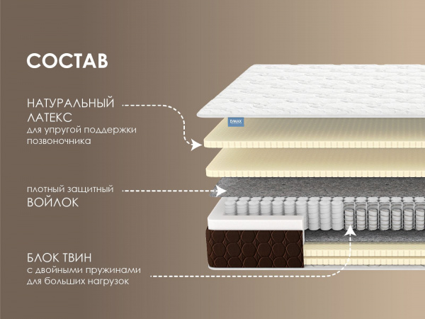 Матрас Dimax Твин Софт Люкс