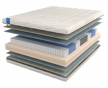 Ортопедический матрас Mr.Mattress Honnemed Traum