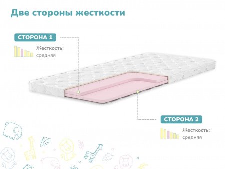 Купить Детский матрас Dimax Дрёмушка Лайт в Москве 
