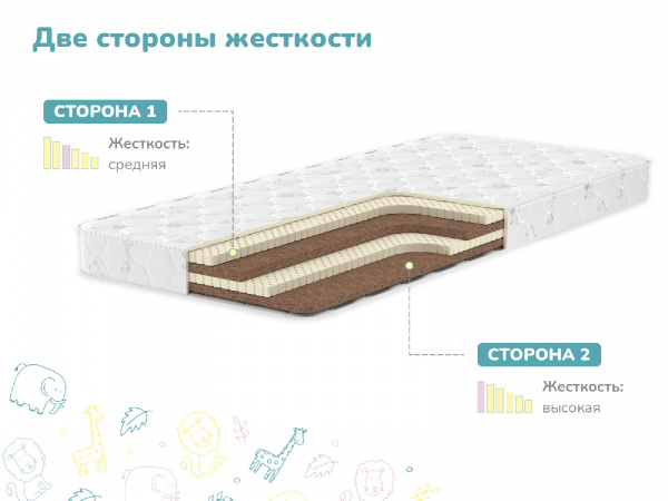 Купить Детский матрас Dimax Спортсмен Плюс в Москве 