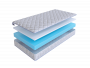 Матрас SkySleep InFlex Model 5S (Инфлекс Модель 5 С)
