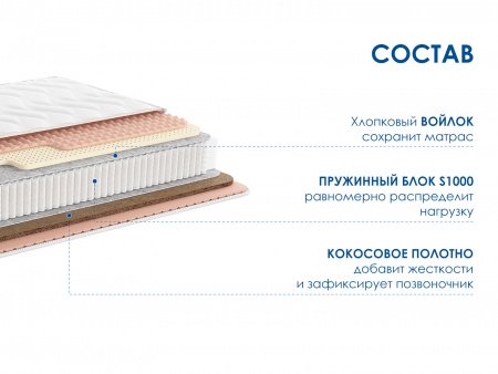 Матрас Dimax Relmas Mix 3 S1000