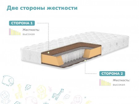 Купить Детский матрас Dimax Волшебник в Москве 