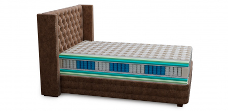 Кровать с матрасом Mr.Mattress Set L в Москве 