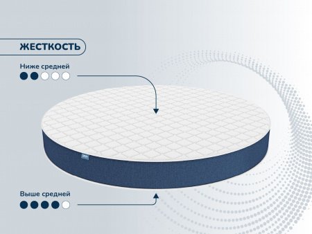 Матрас Dimax Раунд 16 латекс кокос