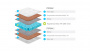 Купить Детский матрас Lonax Baby Cocos-TFK (Жаккард) (БЕБИ КОКОС-ТФК) в Москве 