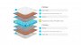 Купить Детский матрас Lonax Baby Cocos-TFK (Жаккард) (БЕБИ КОКОС-ТФК) в Москве 