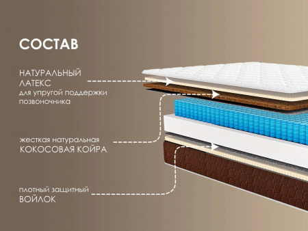 Матрас Дуэт софт