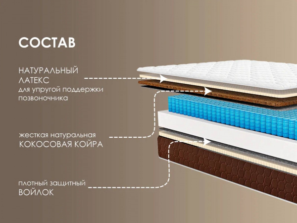 Матрас Дуэт софт