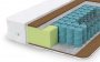 Купить Детский матрас Lonax Baby Cocos-TFK (Жаккард) (БЕБИ КОКОС-ТФК) в Москве 
