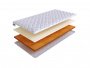 Топпер SkySleep Cocos + Orto Foam