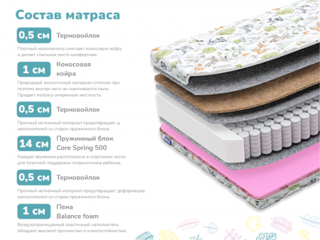 Купить Детский матрас Dimax Звездочет, х/б в Москве 