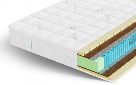 Матрас Lonax Medium S1000 (МЕДИУМ С1000)