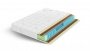Матрас Lonax Medium Light TFK (МЕДИУМ ЛАЙТ ТФК)