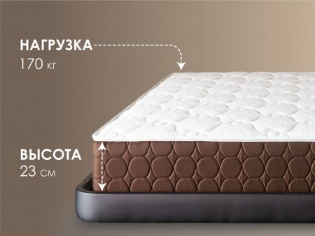 Матрас Dimax Твин Медиум