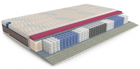 Ортопедический матрас Mr.Mattress Honnemed Health XL
