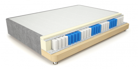 Кроватный бокс Mr.Mattress Spring Box в Москве 