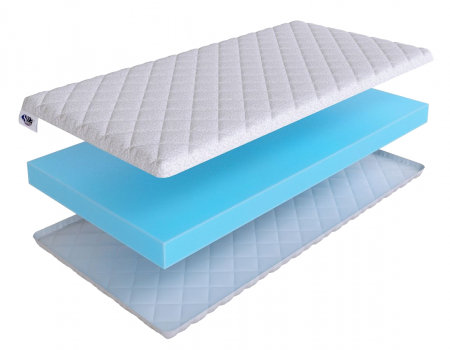 Топпер SkySleep Topper 10