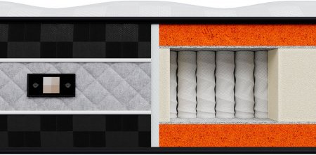 Матрас Mr.Mattress Signature Elixir XL