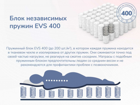 Матрас Оптима О-Мемо