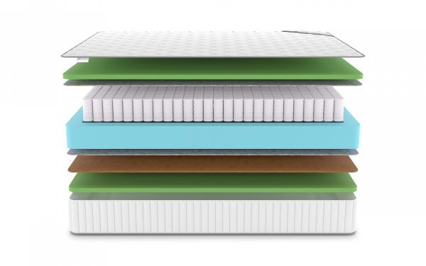 Матрас Denwir Classic Balance Foam TFK (Классик Баланс Фом TFK)