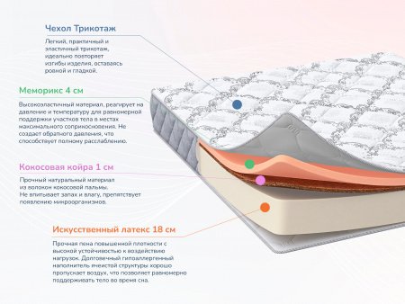 Матрас Dimax Твист ролл медиум мемори