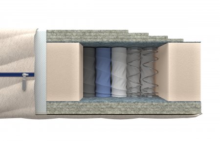 Ортопедический матрас Mr.Mattress Honnemed Traum XL