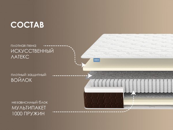 Матрас Dimax Мега Базис плюс