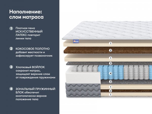 Матрас Dimax Биг дабл хард