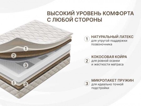 Матрас Dimax Микро Ультимэйт