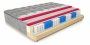 Кроватный бокс Mr.Mattress Top Box в Москве 