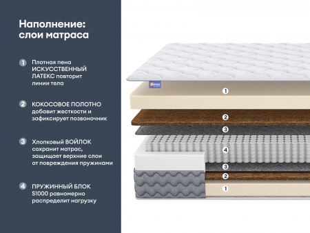 Матрас Dimax Биг хард базис