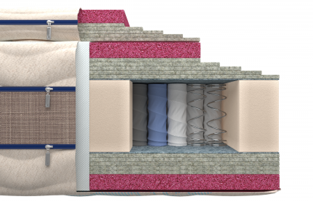 Ортопедический матрас Mr.Mattress Honnemed Leben XL