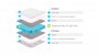 Mатрас Lonax Strutto TFK (СТРУТТО ТФК)