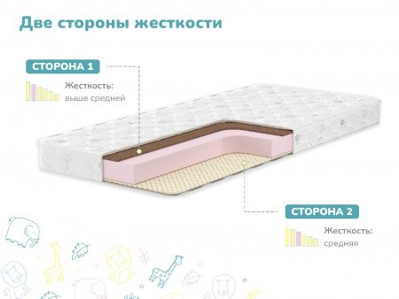 Купить Детский матрас Dimax Очумелкин в Москве 