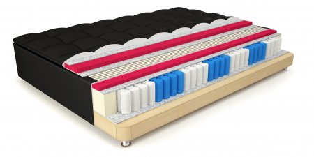 Кроватный бокс Mr.Mattress Top Box в Москве 