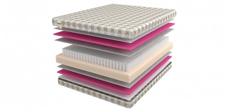 Матрас Mr.Mattress Light Way Silver (Лайт Вэй Силвер)