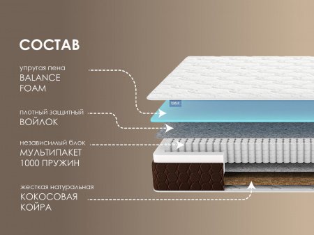 Матрас Dimax Мега Лайт