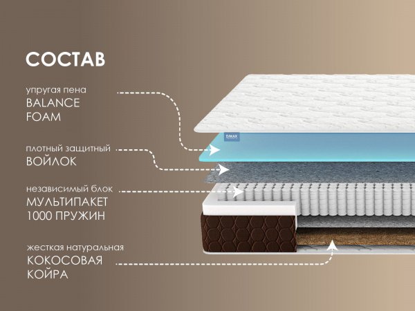 Матрас Dimax Мега Лайт