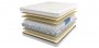 Матрас Mr. Mattress New Life Fito XL
